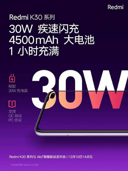 Официальные характеристики Redmi K30 оказались неожиданными