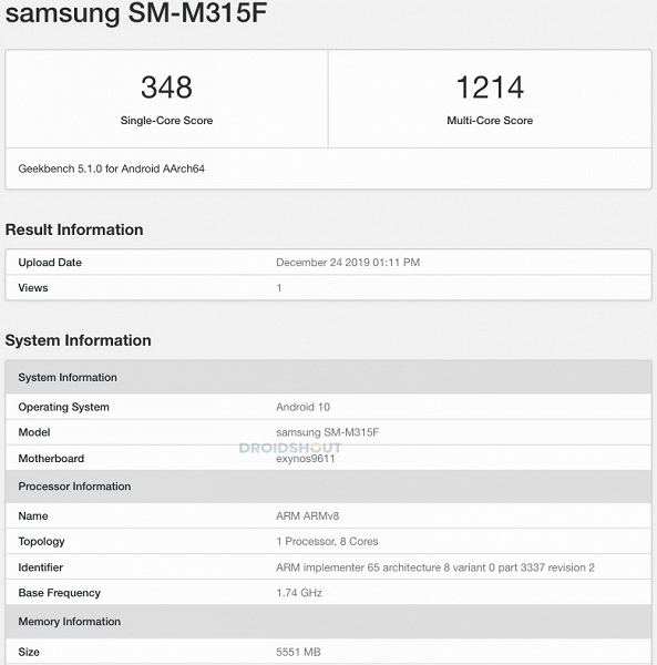 Новое поколение монстра автономности Samsung не станет производительнее