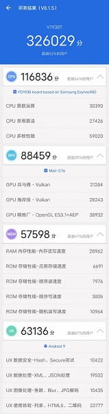 Новейшая платформа Samsung сильно уступает Snapdragon 845 по производительности GPU