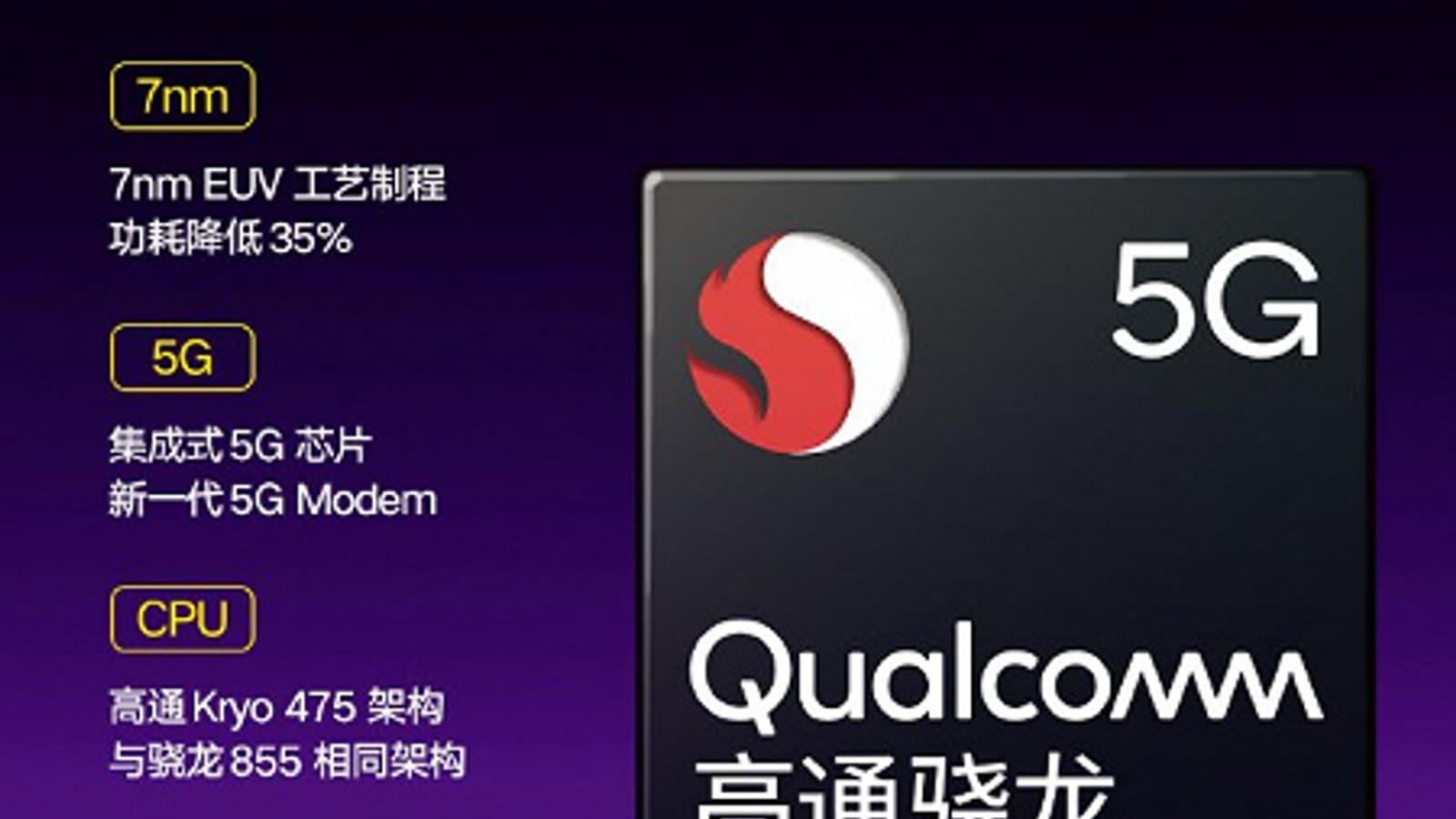 Redmi объяснила, почему выбрала для Redmi K30 платформу Qualcomm, а не MediaTek