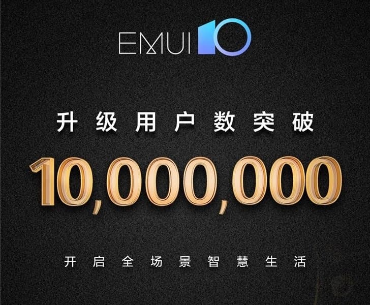 EMUI 10 доступна на 33 моделях смартфонов Huawei и honor EMUI 10 доступна на 33 моделях смартфонов Huawei и honor
