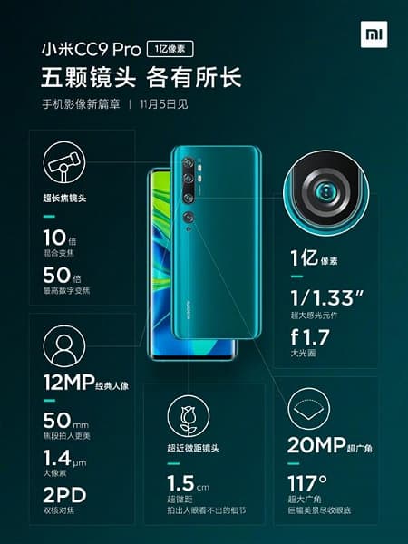 108-мегапиксельный Xiaomi Mi CC9 Pro окажется значительно дороже ожидаемого