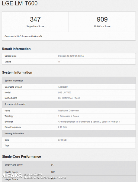 Странный планшет LG готов к выходу Странный планшет LG готов к выходу