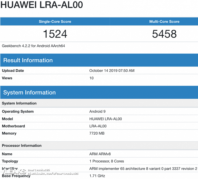 «Идеальный» молодёжный смартфон Honor с Kirin 810 хватает производительностью