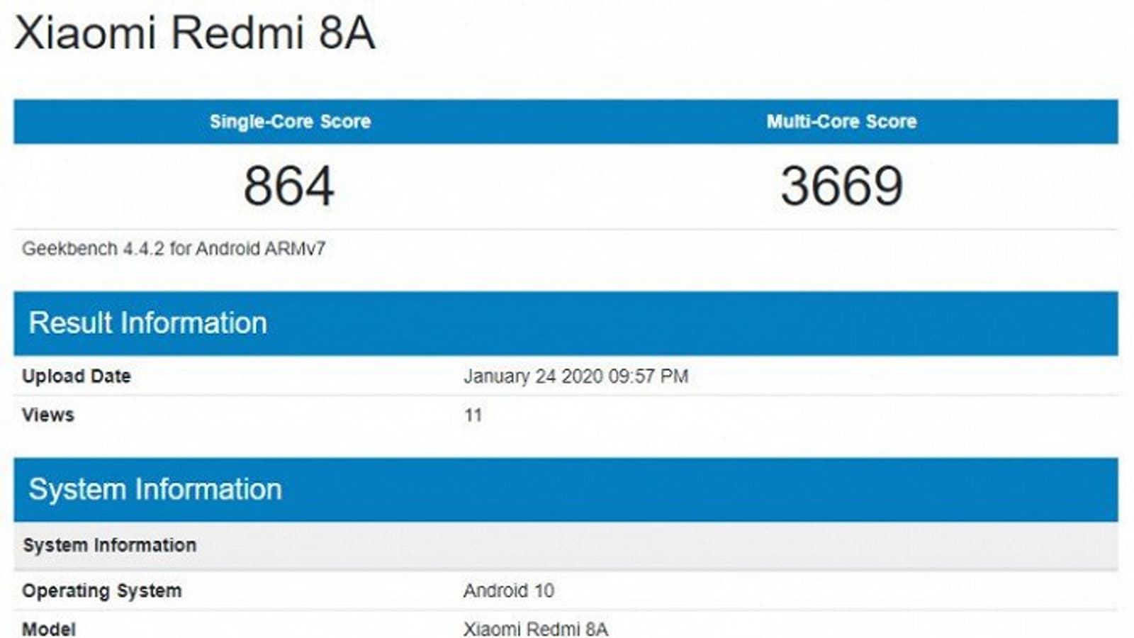 Xiaomi готовит Android 10 для хитового недорогого Redmi