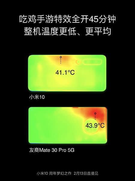 У Xiaomi Mi 10 есть своя «пугающая технология»