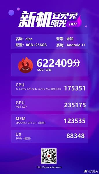 Новая SoC MediaTek в неизвестном Redmi сразу же победила Snapdragon 865