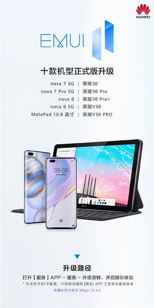 Финальная версия EMUI 11 вышла для 9 смартфонов. В их числе nova 6, nova 7 5G, Honor 30 и Honor 30 Pro Финальная версия EMUI 11 вышла для 9 смартфонов. В их числе nova 6, nova 7 5G, Honor 30 и Honor 30 Pro