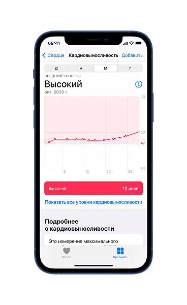 Умные часы Apple Watch научились определять кардиовыносливость