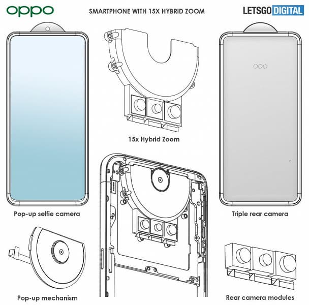Смартфон с 15-кратным гибридным зумом. Смотрим на дизайнерский концепт по мотивам патентов Oppo