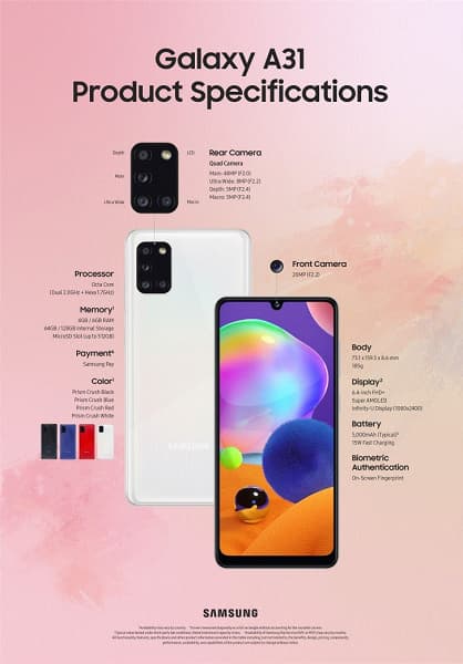 Ещё один новый недорогой смартфон Samsung, и снова с огромным аккумулятором. Представлен Galaxy A31 Ещё один новый недорогой смартфон Samsung, и снова с огромным аккумулятором. Представлен Galaxy A31