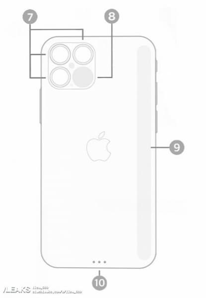 В iOS 14 обнаружены изображения iPhone 12