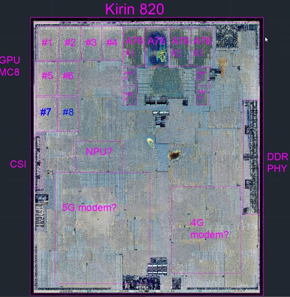 Хитрая Huawei. Похоже, что Kirin 820 и Kirin 985 — это одна и та же платформа