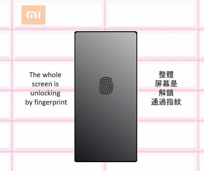 Новый смартфон Xiaomi распознает отпечатки в любой точке экрана