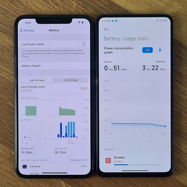 Apple, зачем ты копируешь Xiaomi? Наглядное сравнение MIUI 12 и iOS 13 впечатляет