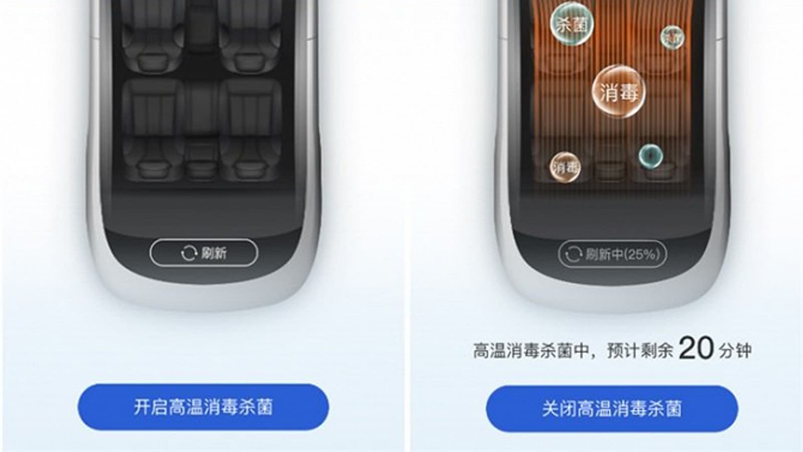 В ногу со временем. В автомобилях BYD появилась функция дезинфекции и стерилизации