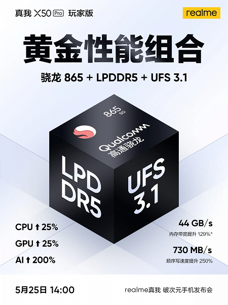 Вскрылись отличия игрового флагмана Realme за неделю до анонса. Realme X50 Pro Player Edition показан регулятором