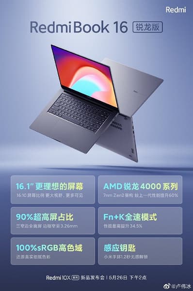 Новый RedmiBook получил 65-ваттную зарядку и крошечный блок питания в комплекте