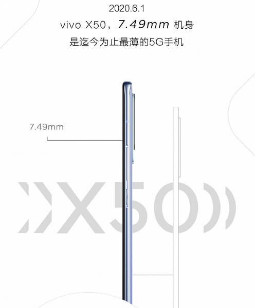 Изящные смартфоны снова в моде. Vivo X50 оказался рекордно тонким 5G-телефоном