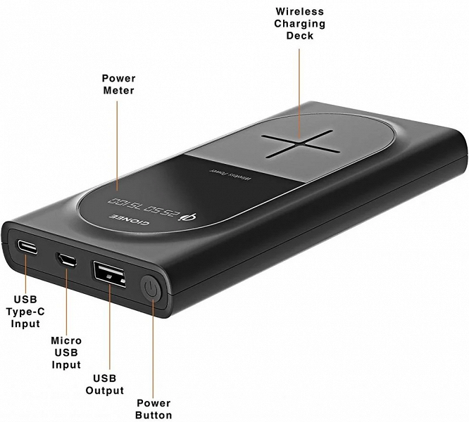 Недорогой беспроводной «приятель». Представлен портативный аккумулятор Gionee GBuddy