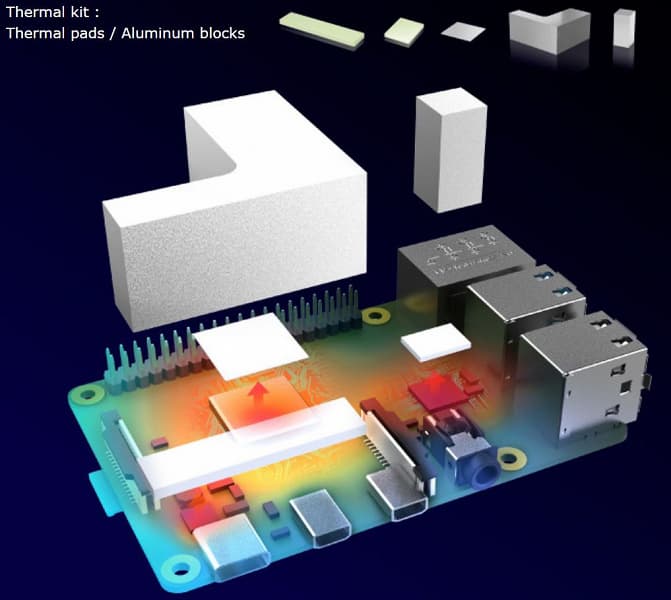 Корпус Akasa Gem Pro предназначен для микрокомпьютера Raspberry Pi 4