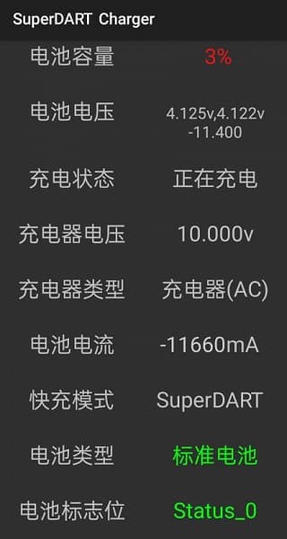 Зарядить смартфон на треть за 3 минуты. Realme готовит сверхбыструю зарядку мощностью свыше 100 Вт