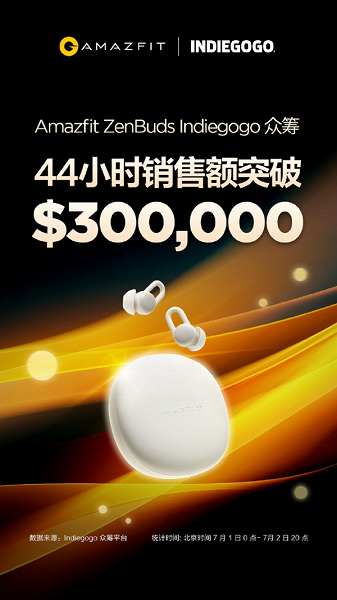 Наушники Amazfit ZenBuds для хорошего сна оказались настоящим хитом