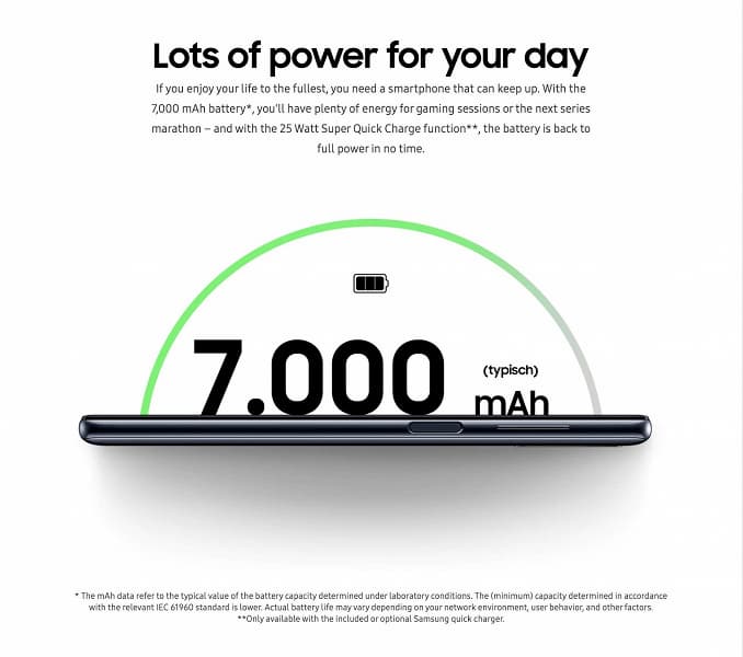 7000 мАч и 64 Мп за 380 евро. Это монстр автономности Samsung Galaxy M51