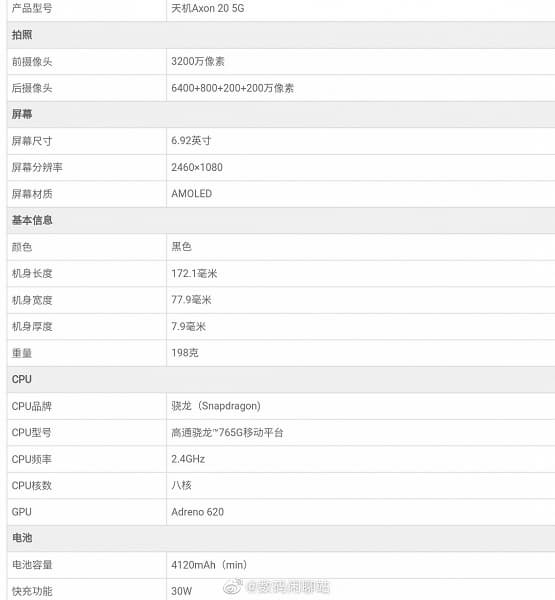 AMOLED, 4120 мА·ч, 64 Мп. Подробные характеристики первого в мире серийного смартфона с подэкранной камерой