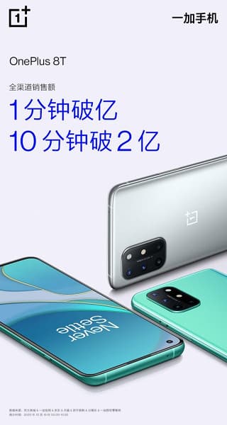 OnePlus 8T установил рекорд продаж. 14 млн долларов за минуту OnePlus 8T установил рекорд продаж. 14 млн долларов за минуту