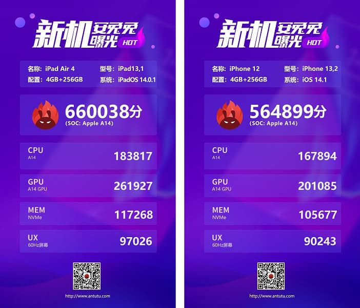 iPhone 12 получил заторможенную Apple A14. GPU работает медленней, чем в Apple A13