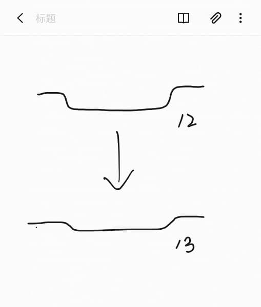 Apple не хочет лишать iPhone чёлки. Фирменный вырез будет и в iPhone 13