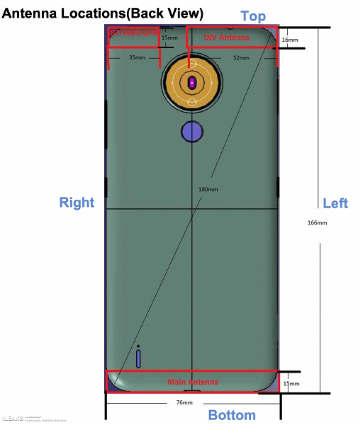 Изображение и характеристики Nokia 1.4 от официального источника