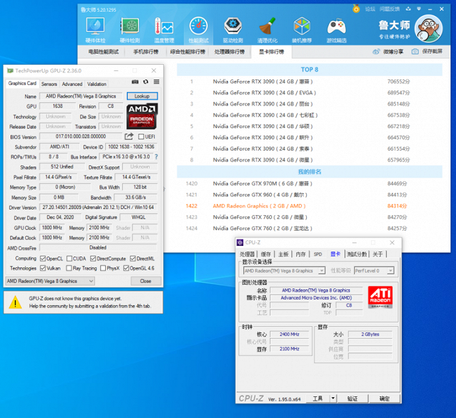 AMD создала очередной самый производительный процессор в классе? Появились тесты Ryzen 7 5700G