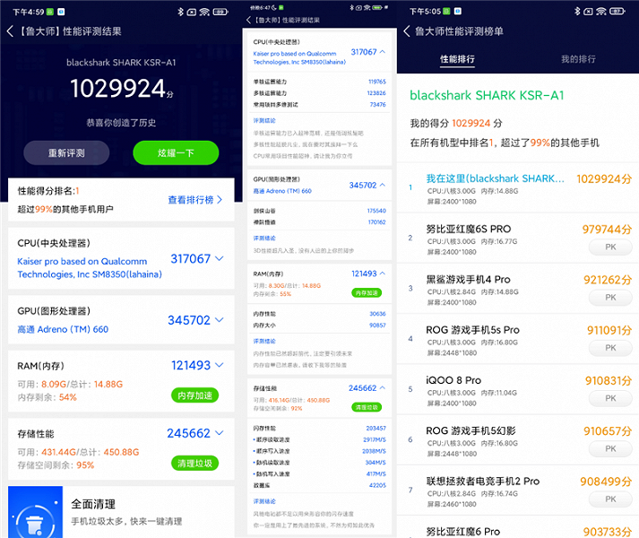 Black Shark 4S Pro стал первым в мире смартфоном с производительностью более 1 миллиона баллов в бенчмарке Master Lu