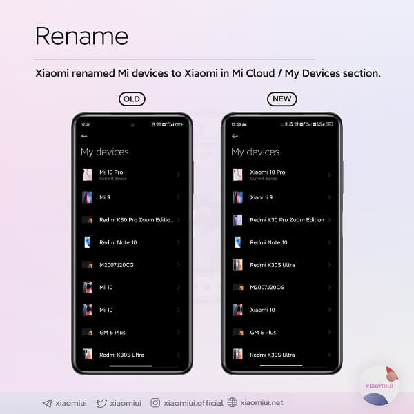 Xiaomi полностью отказывается от бренда Mi. Переименовывают уже выпущенные смартфоны