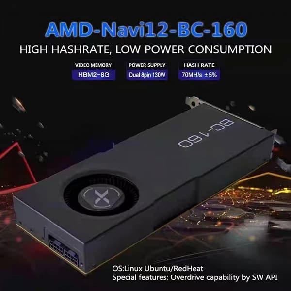 Майнинговая видеокарта XFX BC-160 с производительностью 72 MH/s доступна всем желающим. Цена вопроса – 2000 долларов