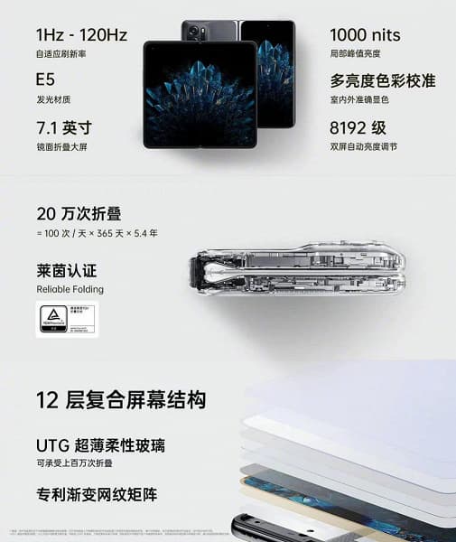 Экран AMOLED 2K 7,1 дюйма, Snapdragon 888, 50 Мп, 4500 мА·ч и 33 Вт за 1210 долларов. Представлен Oppo Find N – один из самых доступных и компактных смартфонов с гибким экраном