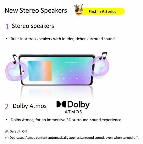 30-кратный зум, 90 Гц, 64 Мп, IP67, 5000 мА·ч и стереодинамики. Это – Samsung Galaxy A72