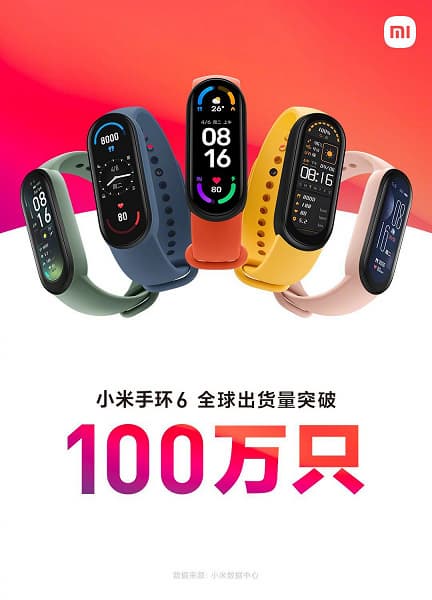 Xiaomi Mi Band 6 – хит сезона. Продажи фитнес-браслета превысили отметку в 1 миллион штук менее чем за месяц