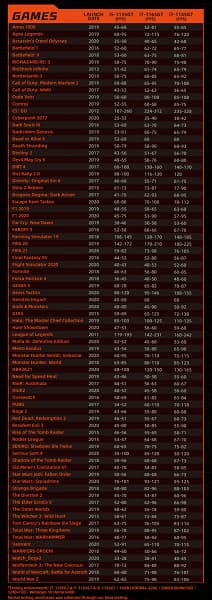 USB4, огромный аккумулятор и Windows 10. One Netbook OneXplayer уже можно предзаказать на Indiegogo