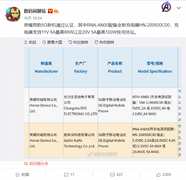 Honor 50 получил такую же быструю зарядку, как и Xiaomi Mi 11 Ultra