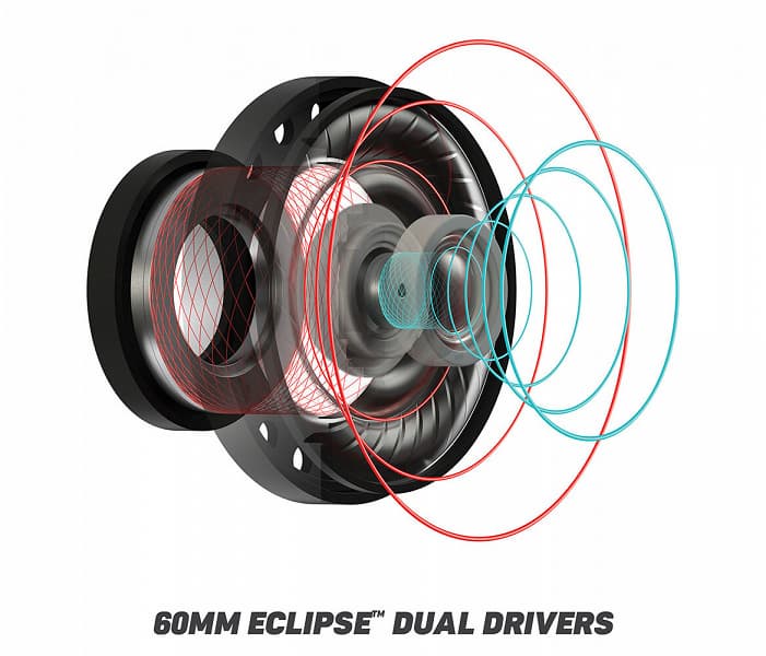 В игровой гарнитуре Turtle Beach Recon 500 используются 60-миллиметровые двойные излучатели Eclipse