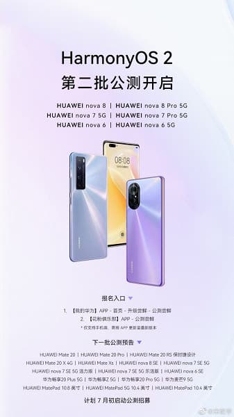Бета-версия HarmonyOS 2.0 вышла для Huawei nova 6, nova 7 и nova 8. А скоро ее получат еще 14 смартфонов