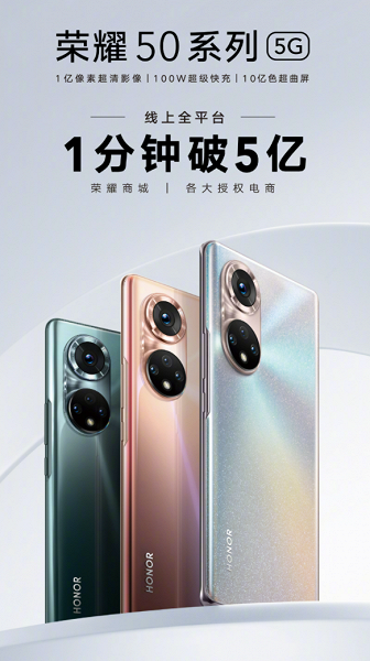 Honor 50 поступили в продажу в Китае, и сразу же стали хитом. За минуту продано смартфонов почти на 80 миллионов долларов