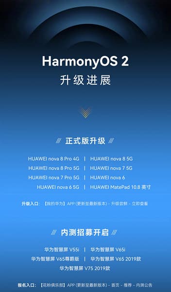 Финальная версия HarmonyOS 2.0 вышла для Huawei nova 6, nova 7 и nova 8