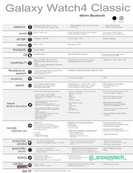 Не только хорошая автономность. Стали известны все мельчайшие подробности об умных часах Samsung Galaxy Watch4