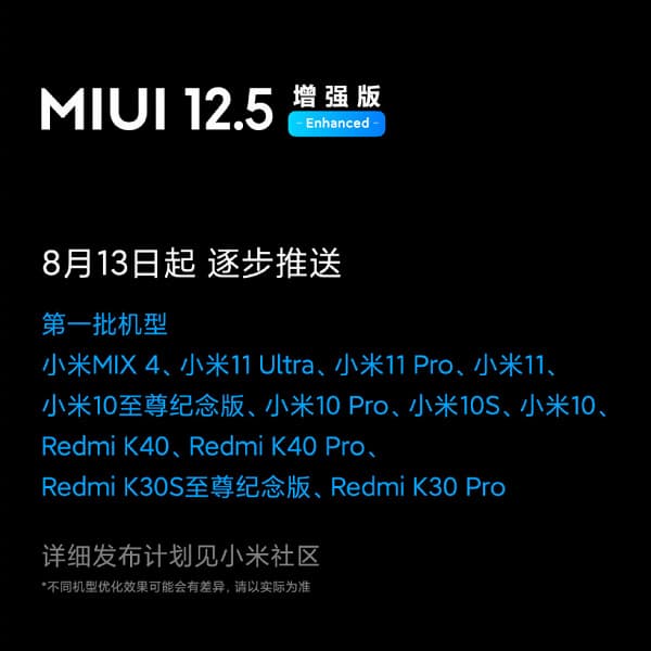 Xiaomi представила улучшенную MIUI 12.5 вместо MIUI 13. Она выйдет 13 августа для 12 моделей Xiaomi и Redmi