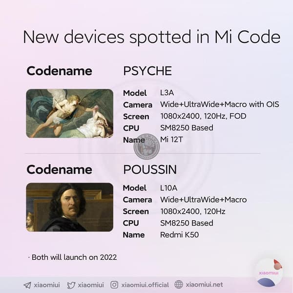Первая информация о Xiaomi Mi 12T и Redmi K50. Новинки 2022 года засветились в коде Xiaomi