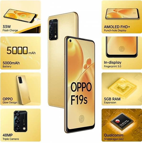 5000 мА·ч, экран AMOLED, 48 Мп, 33 Вт. Представлен смартфон Oppo F19s 5000 мА·ч, экран AMOLED, 48 Мп, 33 Вт. Представлен смартфон Oppo F19s